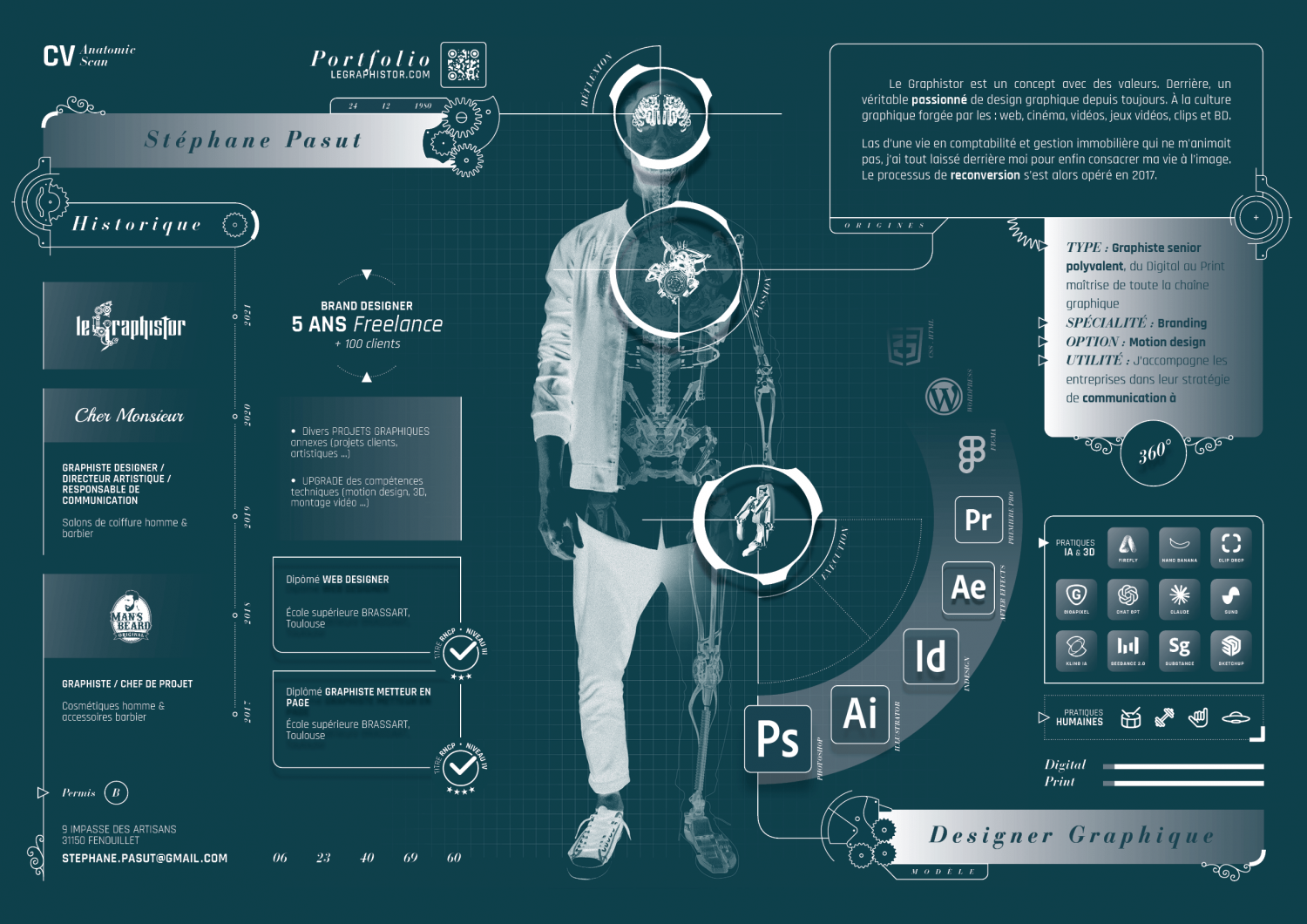cv-stephane-pasut-legraphistor-graphiste-infographiste-designer-branding-logo-toulouse-fenouillet.jpg